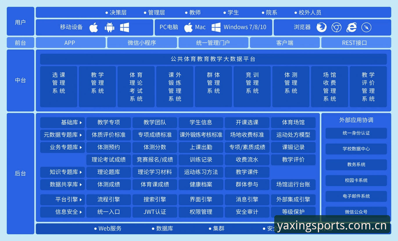 国际赛事数据迁移背后，亚星体育平台如何重构观赛决策链？
